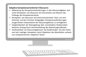 Zusammenfassung der Grundprinzipien adaptiver kompetenzorientierter E-Klausuren. Abbildung: Erstellt von den Autoren